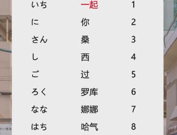 日语数字1~10还真有人现在还不会读吗？