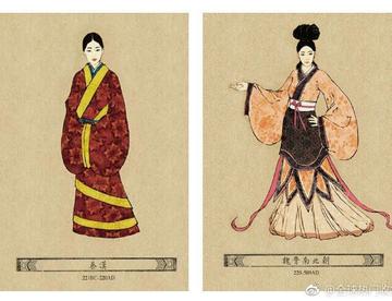 中國歷代女子服飾的變化，沉淀了幾千年的美麗?。?！??