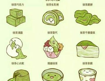 吃货们快来看看你是属于那种~