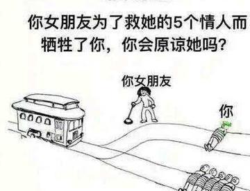 电车难题