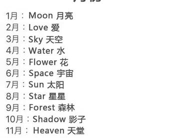 月份加日期，试试呗