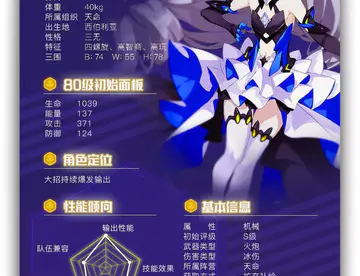 今天你逮虾户了吗？| 理之律者攻略