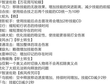 火影手游：鹰佐会被取消无敌？不要相信