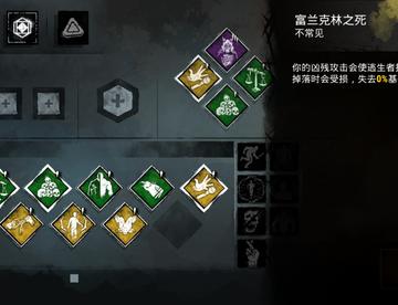 黎明杀机 皮脸和弗莱迪技能
