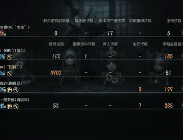 呆滞了