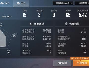 晚安，希望明早能有一个愿意带我的大佬(最好是小姐姐)