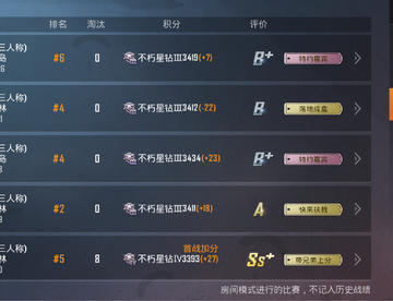 师傅，徒弟（吃鸡）