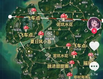 小朋友的问题