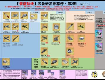 飞龙战机无需量产   彩磁雷为省定向彩图纸可以缓缓