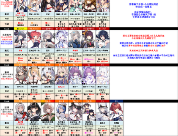 5月6日9:00港区改建   复刻活动『夜幕下的归途』开启