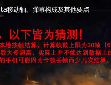 关于黑海伦娜激光可以通过降帧减少输出的分析和要点