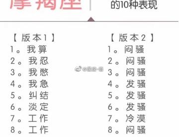 十二星座喜欢你的十种表现 ​​​​
