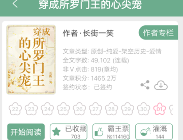 穿越古国题材耽文《穿成所罗门王的心尖宠》