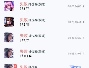 反向冲分？？
