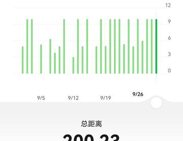 小总结