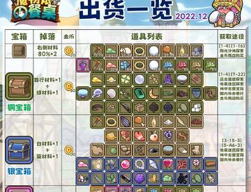 萌新