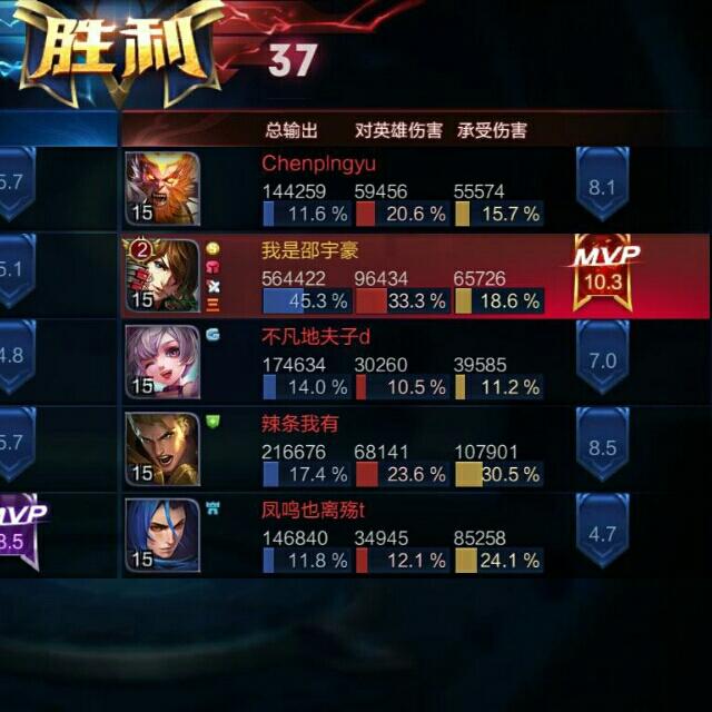 Best.封以豪